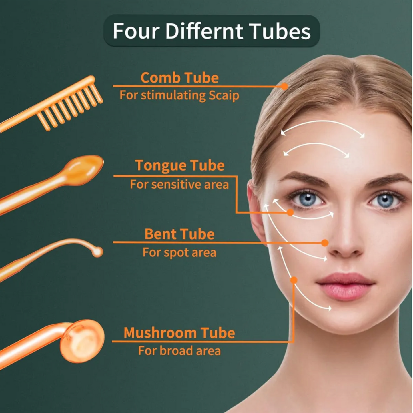 Limpiador Facial Alta Frecuencia Anti Edad