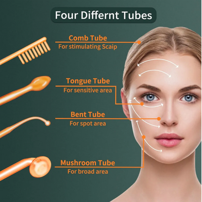 Limpiador Facial Alta Frecuencia Anti Edad