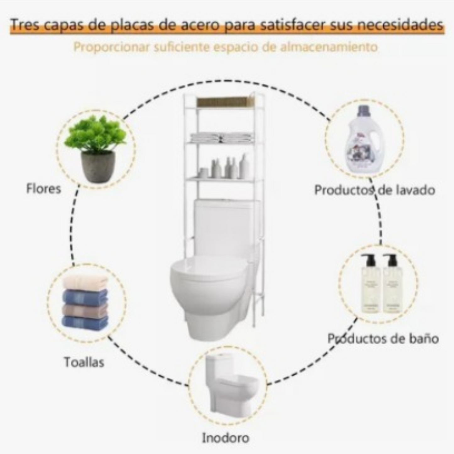 Mueble organizador de baño 3 niveles